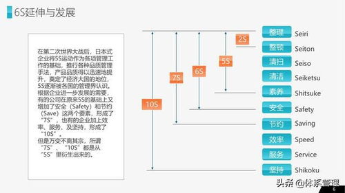 企业高效管理 员工培训与体系化运营的全流程指南