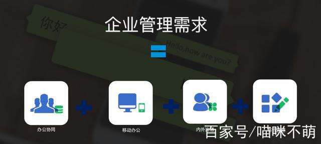 如何利用企业微信做客户管理?