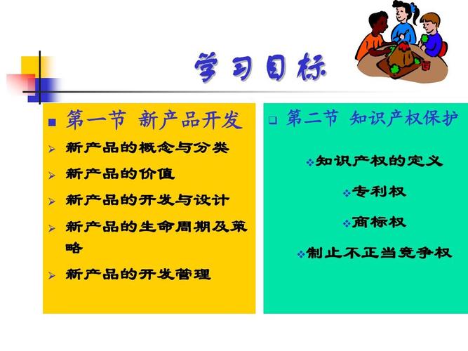 现代企业管理 第八章新产品开发ppt