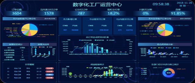 智能连接,数据赋能 开创云工厂助力离散型制造企业数字化升级